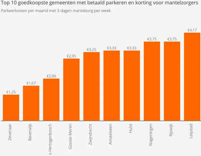 screenshot 20201206 104612