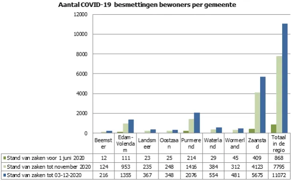 screenshot 20201208 155359