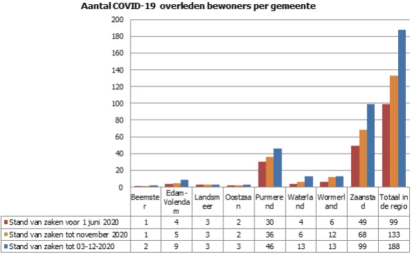 screenshot 20201208 155451