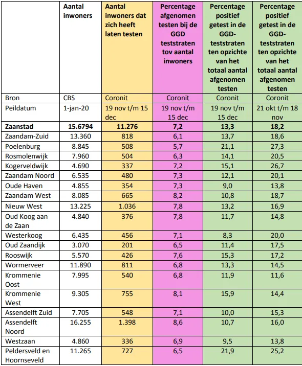 screenshot 20201219 131246