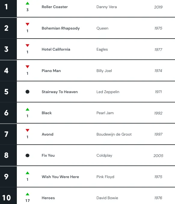 screenshot 20201221 181344