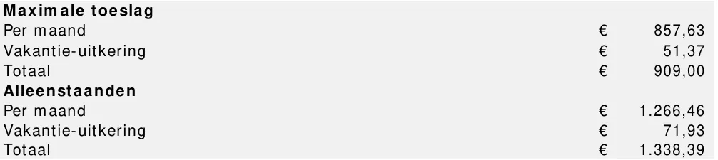 screenshot 20201227 141320