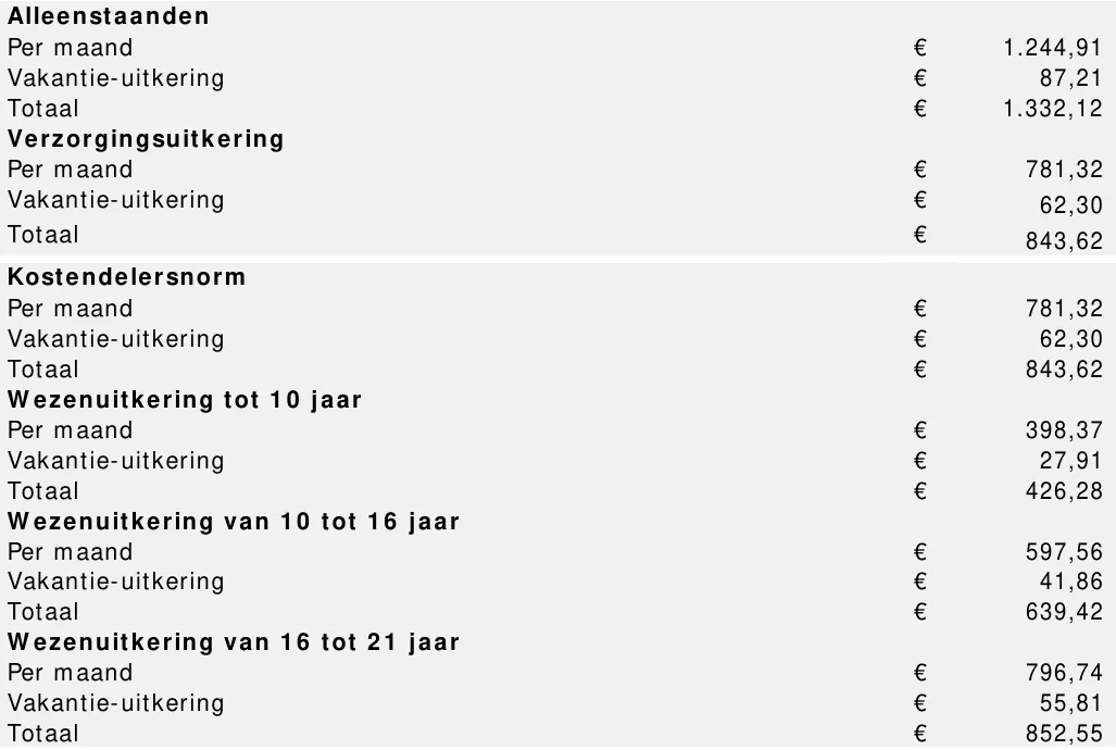 screenshot 20201227 142258