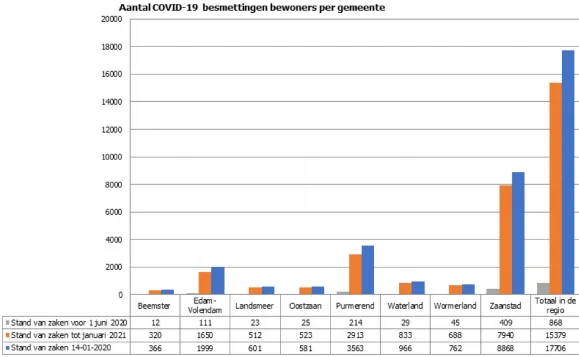 screenshot 20210116 155039