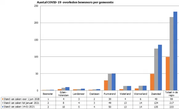 screenshot 20210116 155128