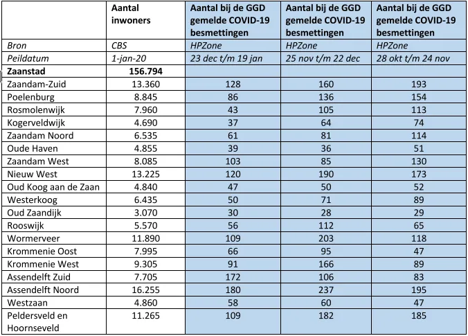 screenshot 20210124 092519