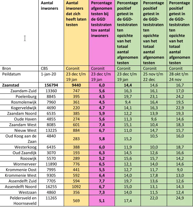 screenshot 20210124 092642