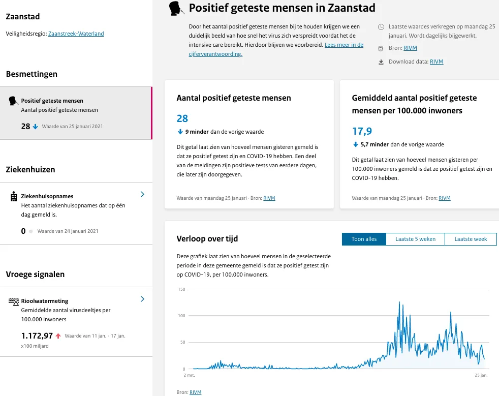 screenshot 20210125 175150