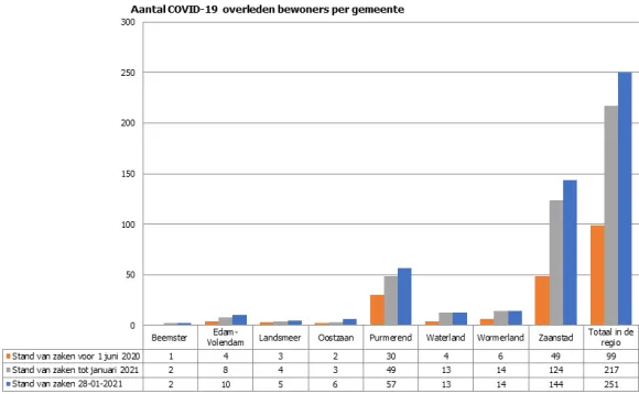 screenshot 20210202 163451