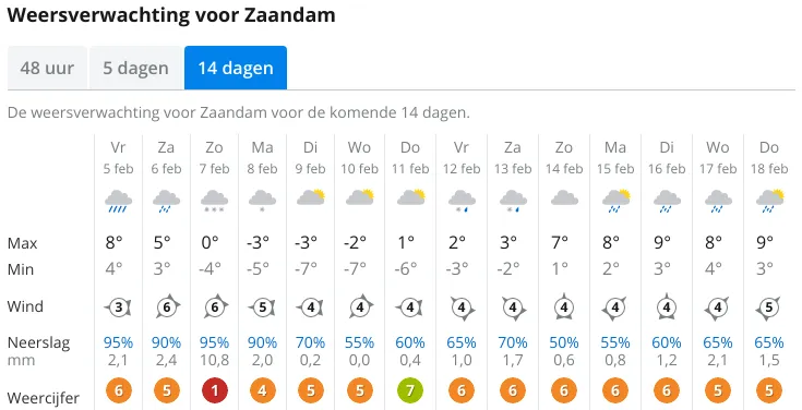 screenshot 20210205 090221