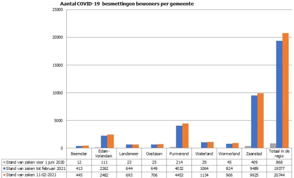 screenshot 20210215 160413