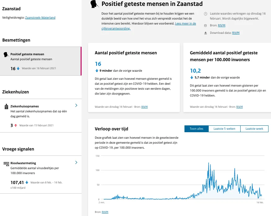 screenshot 20210216 163320