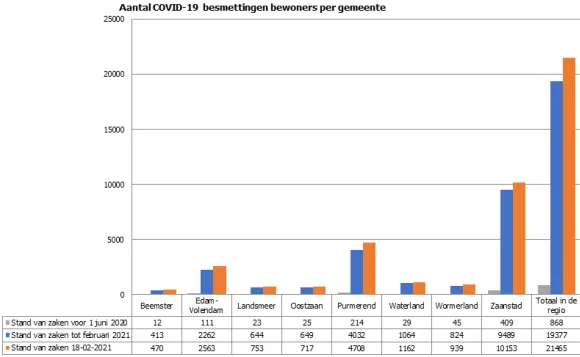 screenshot 20210223 163631