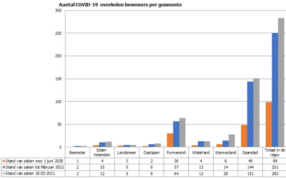 screenshot 20210223 163715