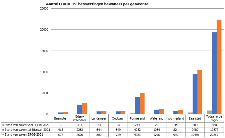 screenshot 20210227 110140