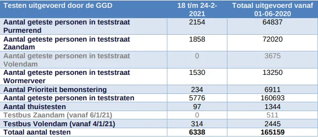 screenshot 20210228 132904