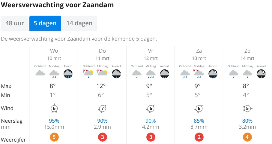 screenshot 20210310 112035