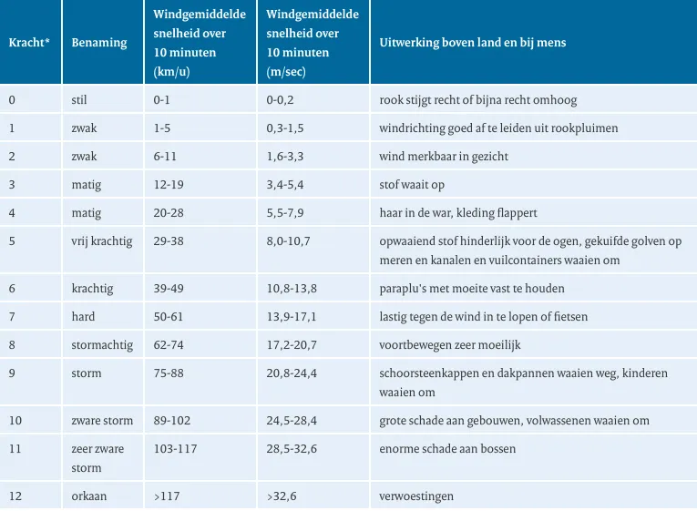 screenshot 20210310 112525