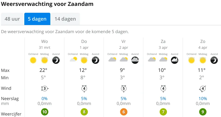 screenshot 20210331 141315