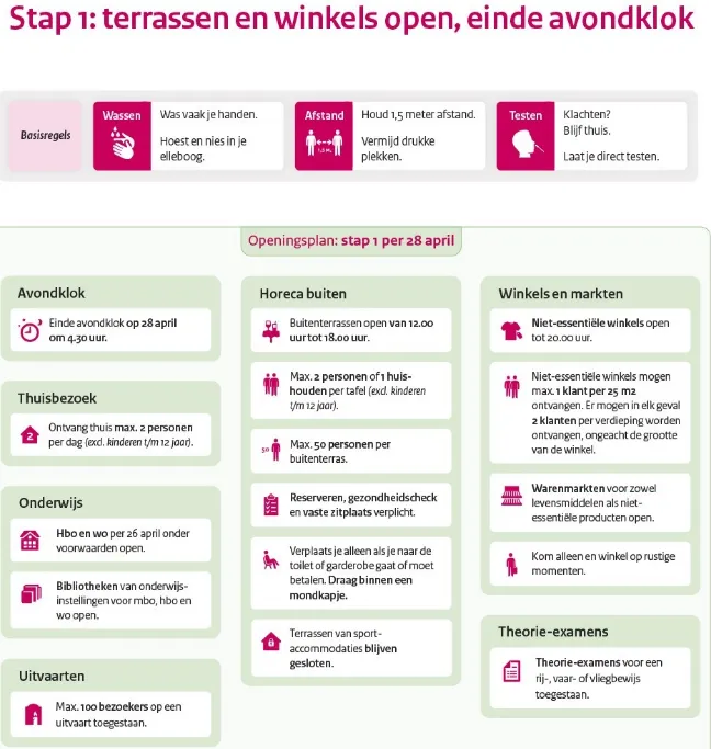 screenshot 20210421 103811