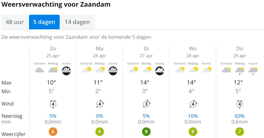 screenshot 20210425 124606