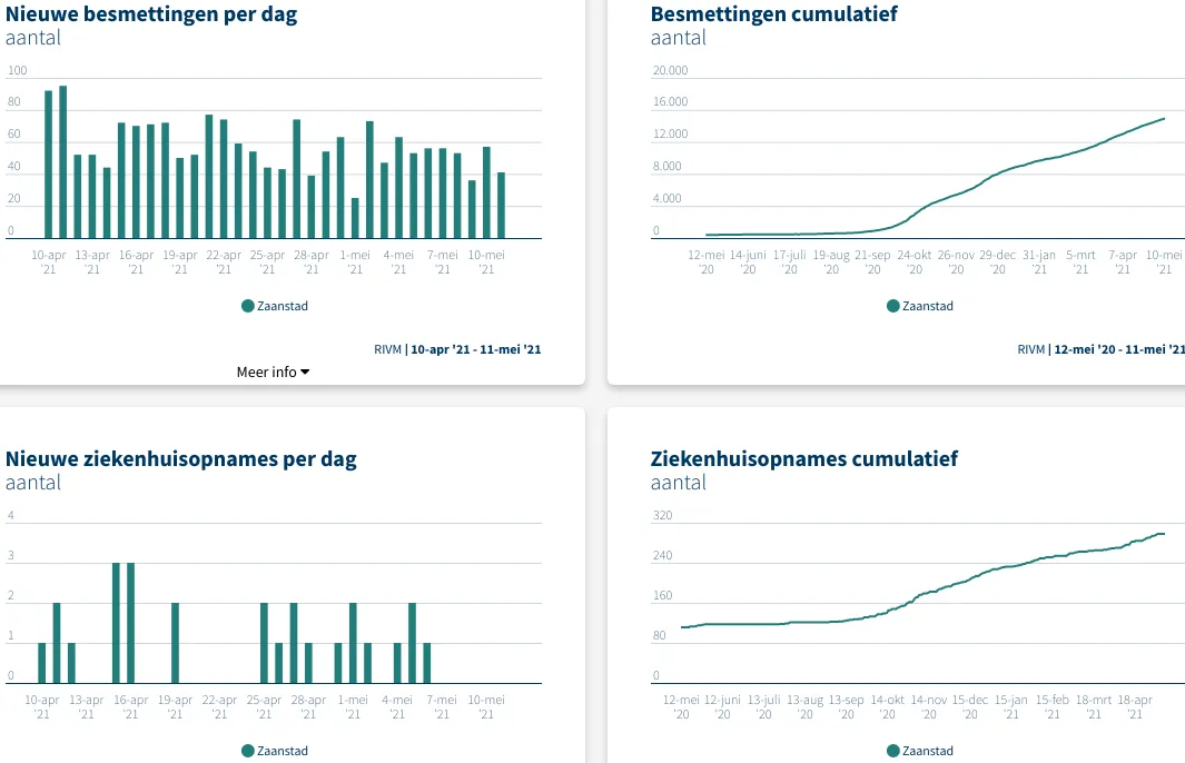 screenshot 20210512 094321