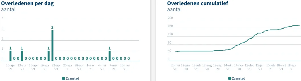 screenshot 20210512 094416