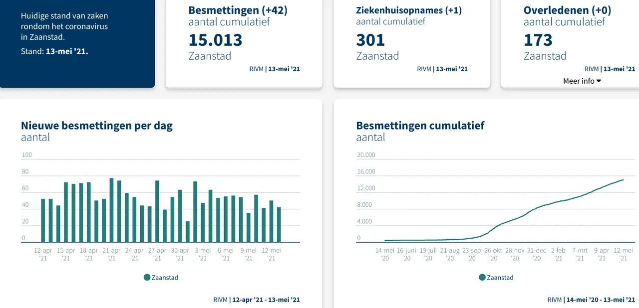 screenshot 20210517 125618