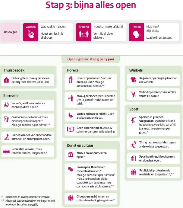 screenshot 20210529 092305