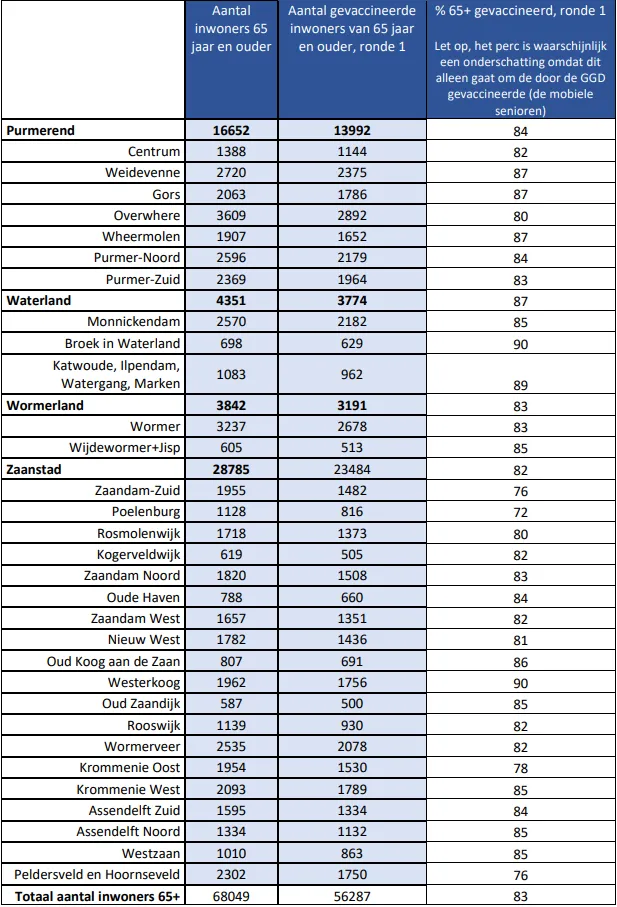 screenshot 20210624 165619