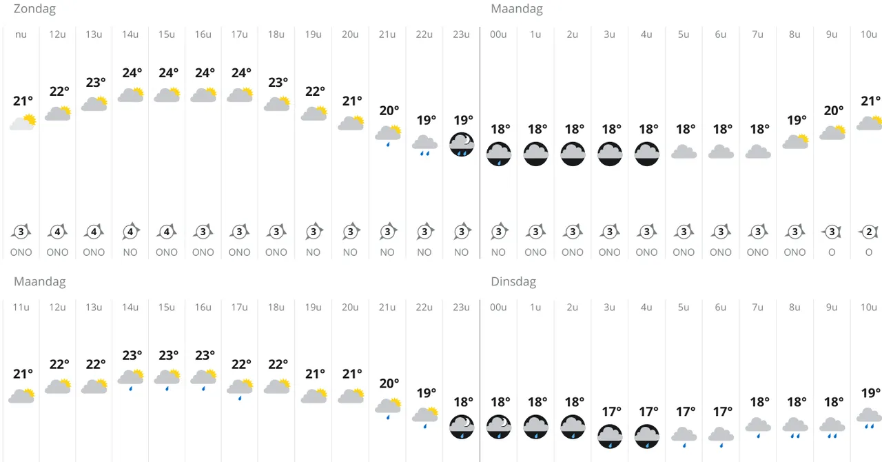 screenshot 20210627 115406