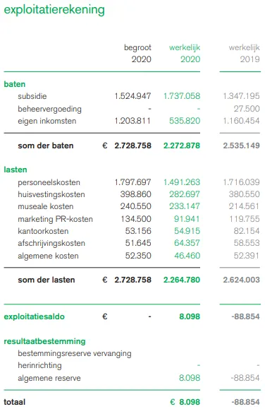 screenshot 20210719 125152