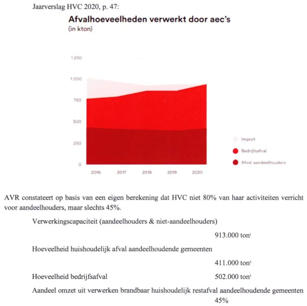 screenshot 20210802 145109