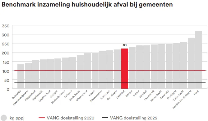 screenshot 20210804 093009