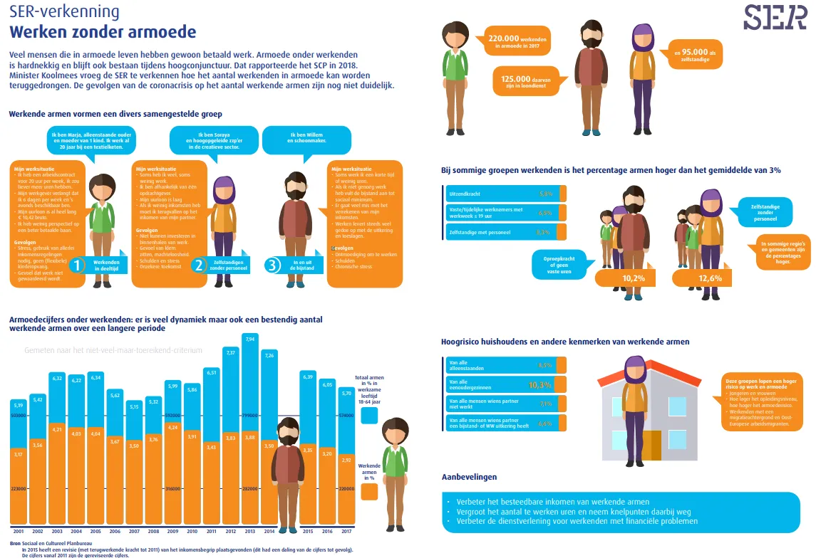 screenshot 20210929 134234