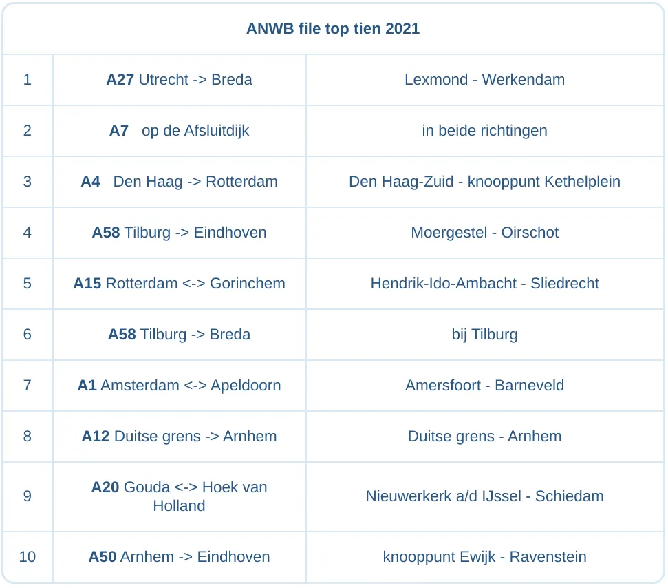 screenshot 20211229 083128