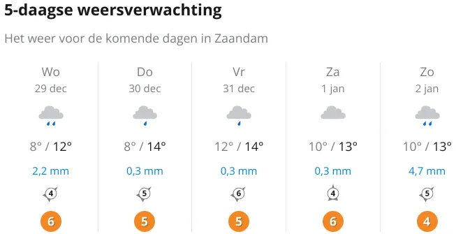 screenshot 20211229 133238