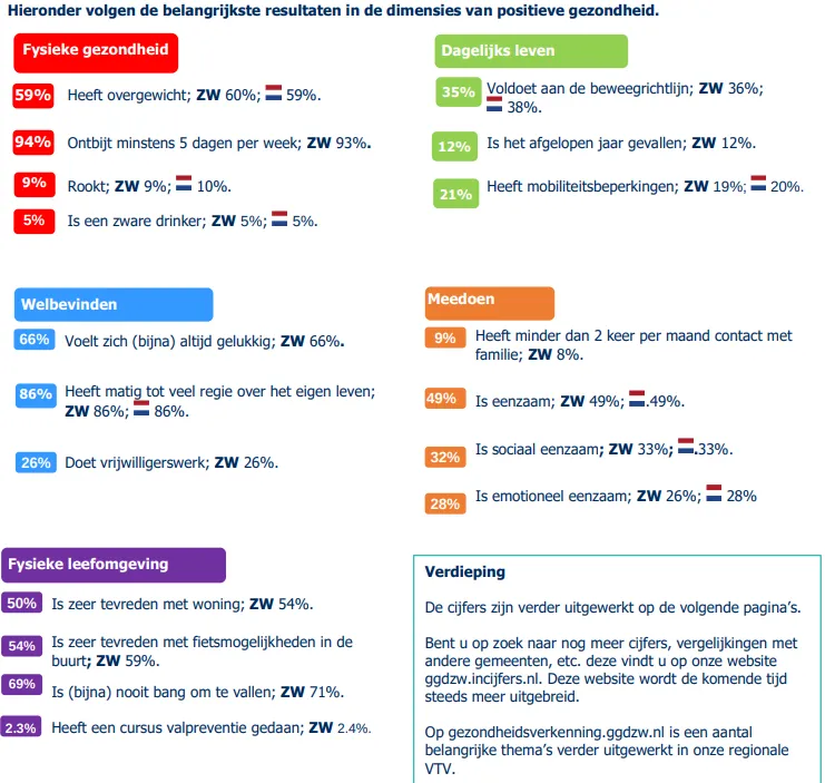 screenshot 20220107 132403