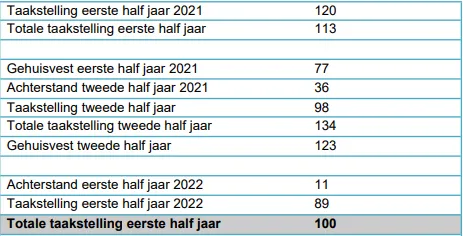 screenshot 20220209 162910