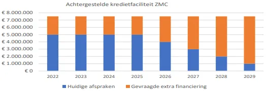 screenshot 20220217 111438