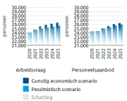 screenshot 20220224 101659