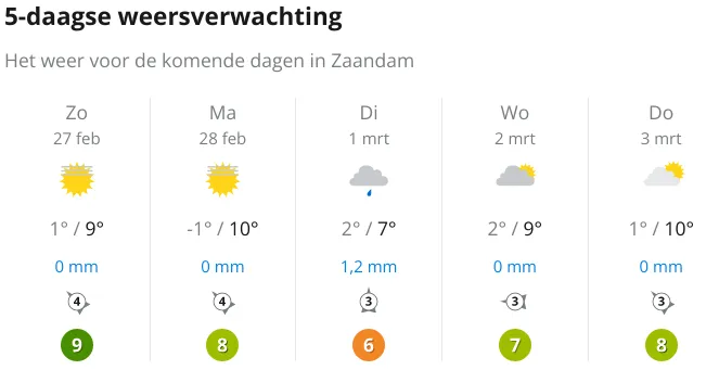 screenshot 20220227 103521