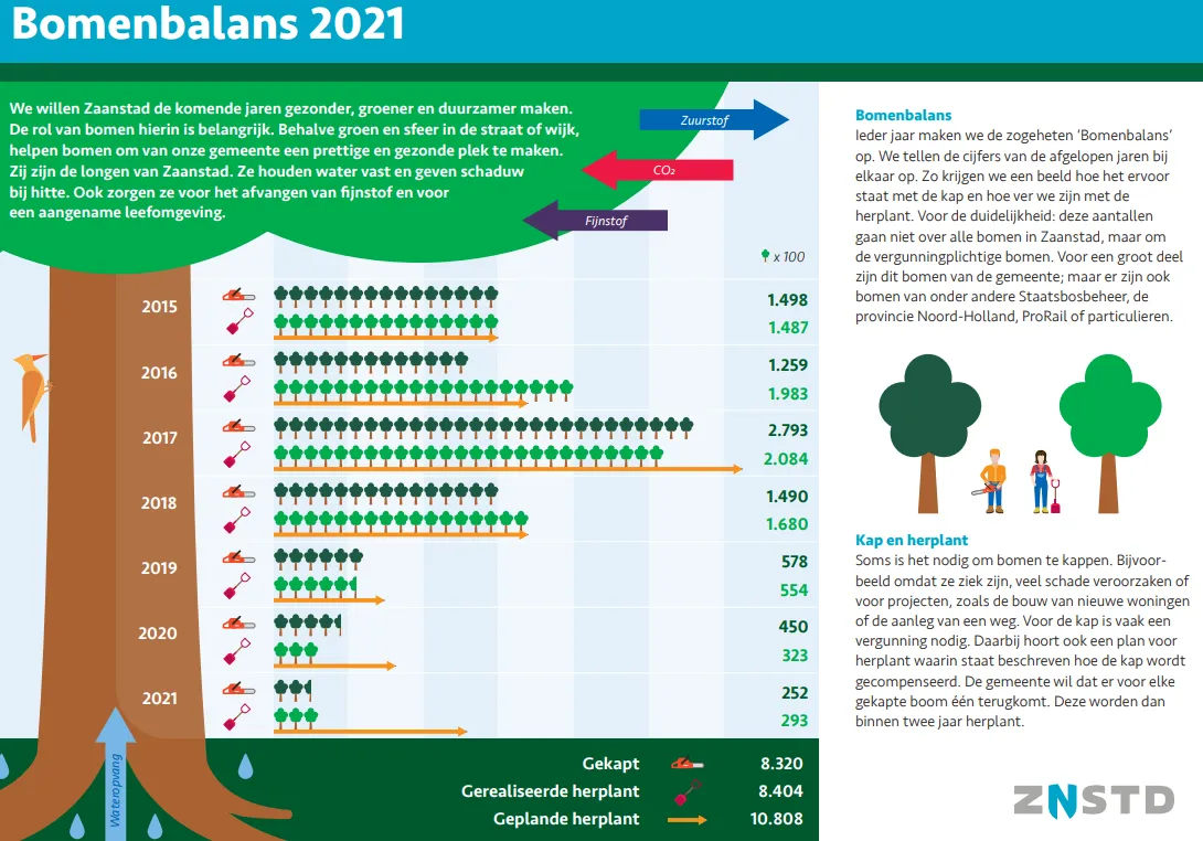 screenshot 20220311 085215