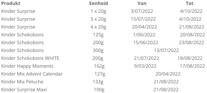 screenshot 20220406 133625