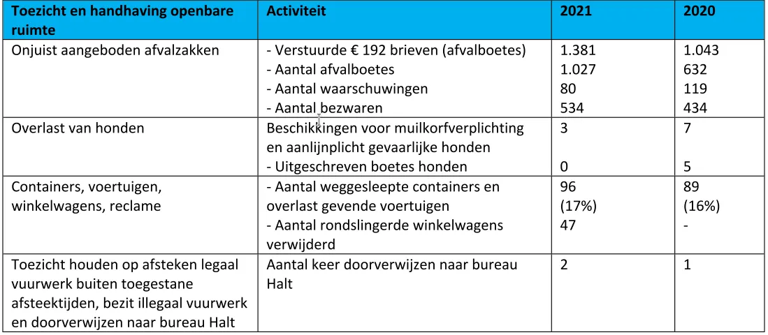 screenshot 20220428 113608