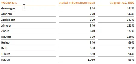 screenshot 20220505 100912