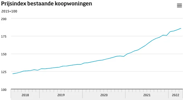 screenshot 20220523 065724