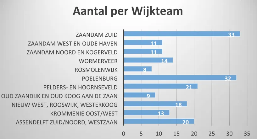 screenshot 20220523 085146