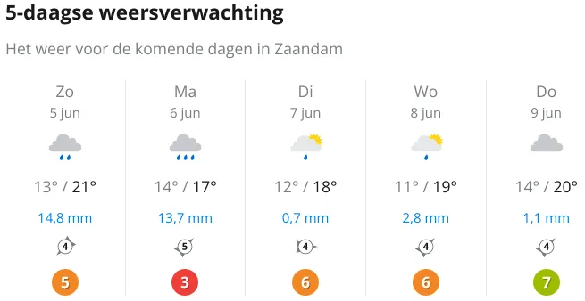 screenshot 20220605 110415