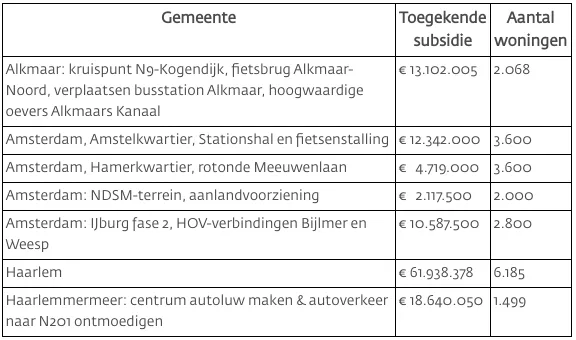 screenshot 20220628 093338